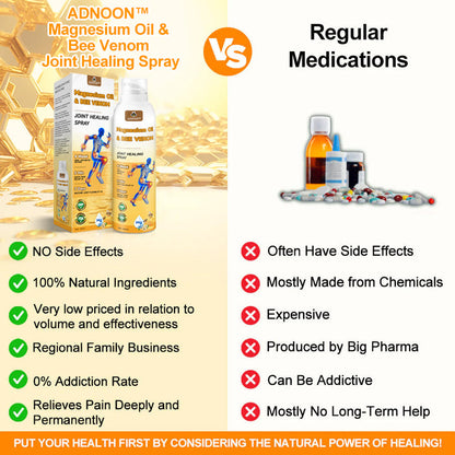 💧🐝ADNOON™ Magnesium Oil & Bee Venom Joint Healing Spray👨‍⚕️Approved by the American Academy of Orthopaedic Surgeons (AAOS)